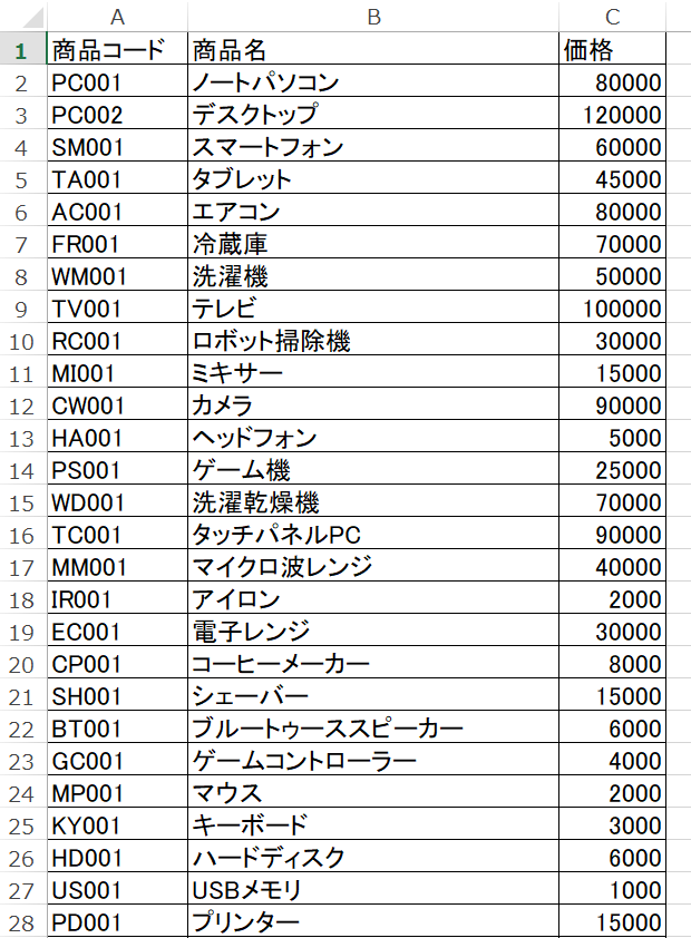 excel 商品マスタ
