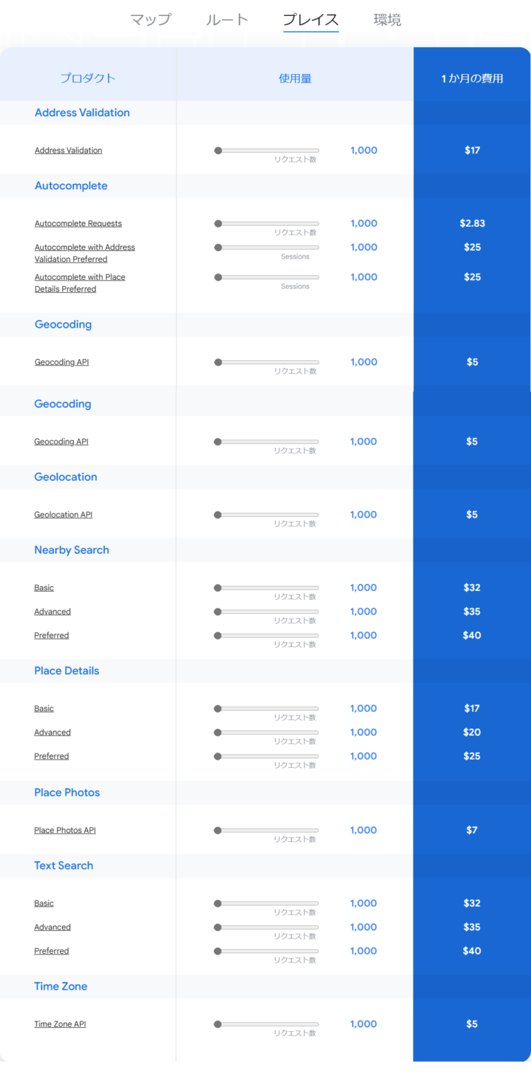 Google Maps Platform の始め方と使い方 - プログラム★ノート