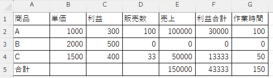 ソルバー